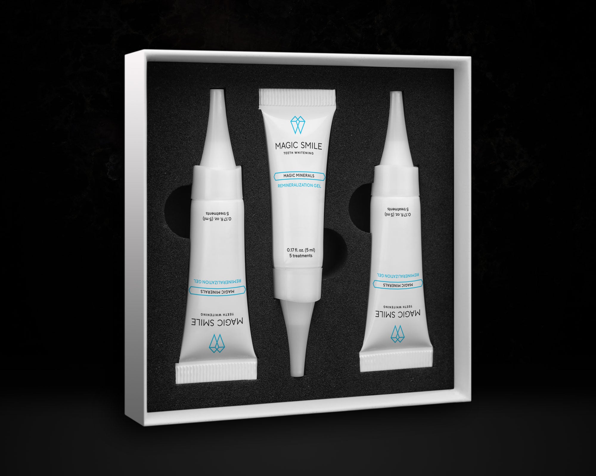 Magic Minerals