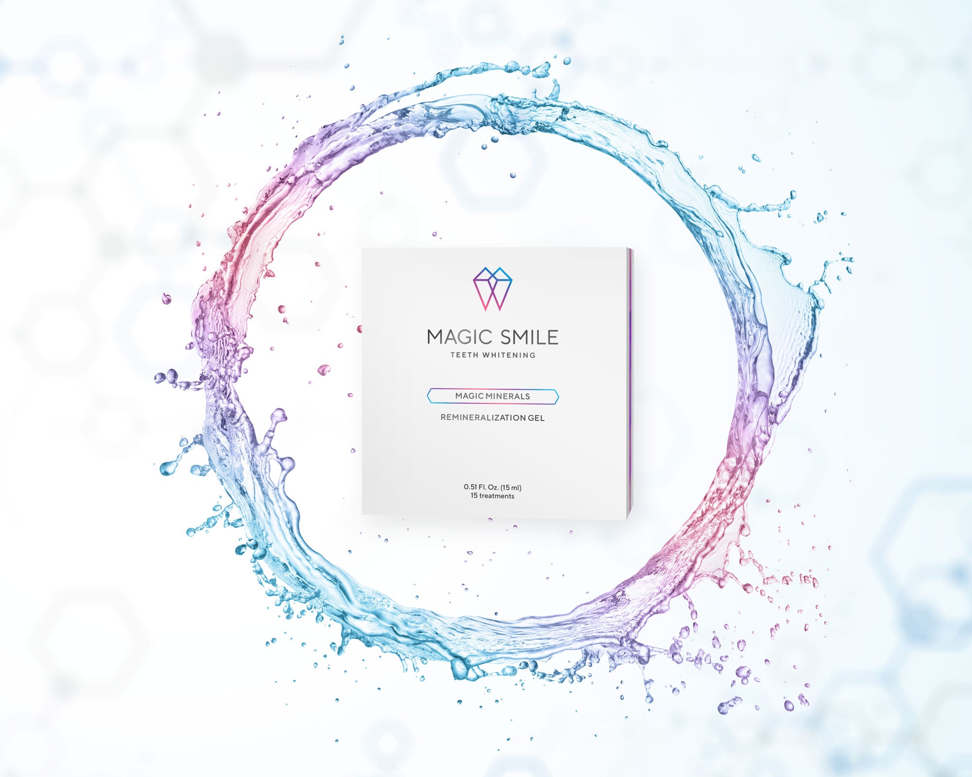 Magic Minerals