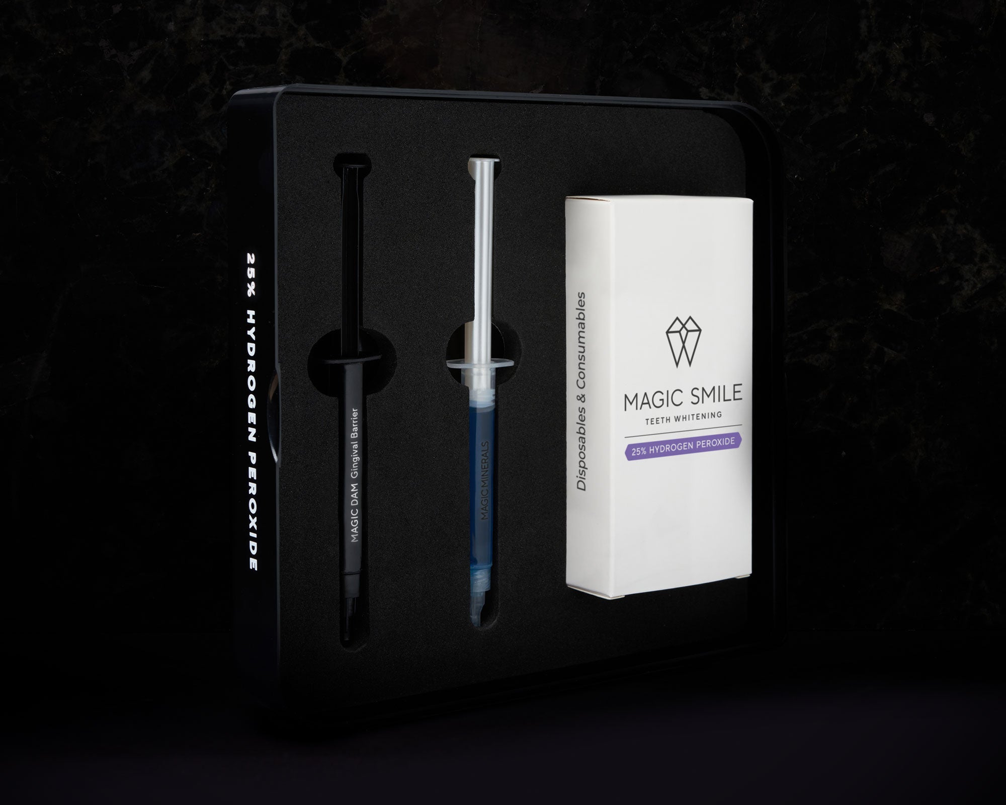 Medium Kit