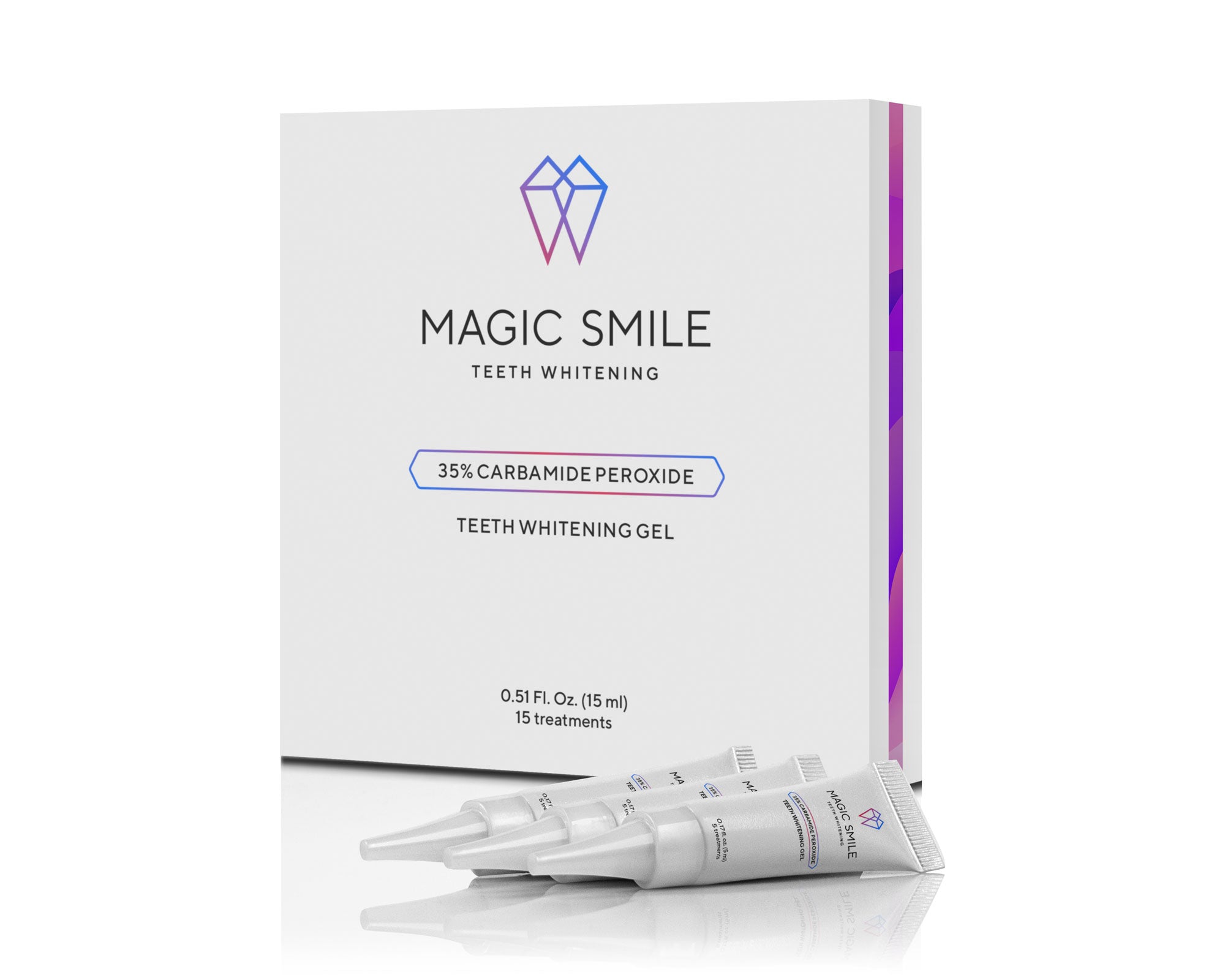Home Advanced Gel