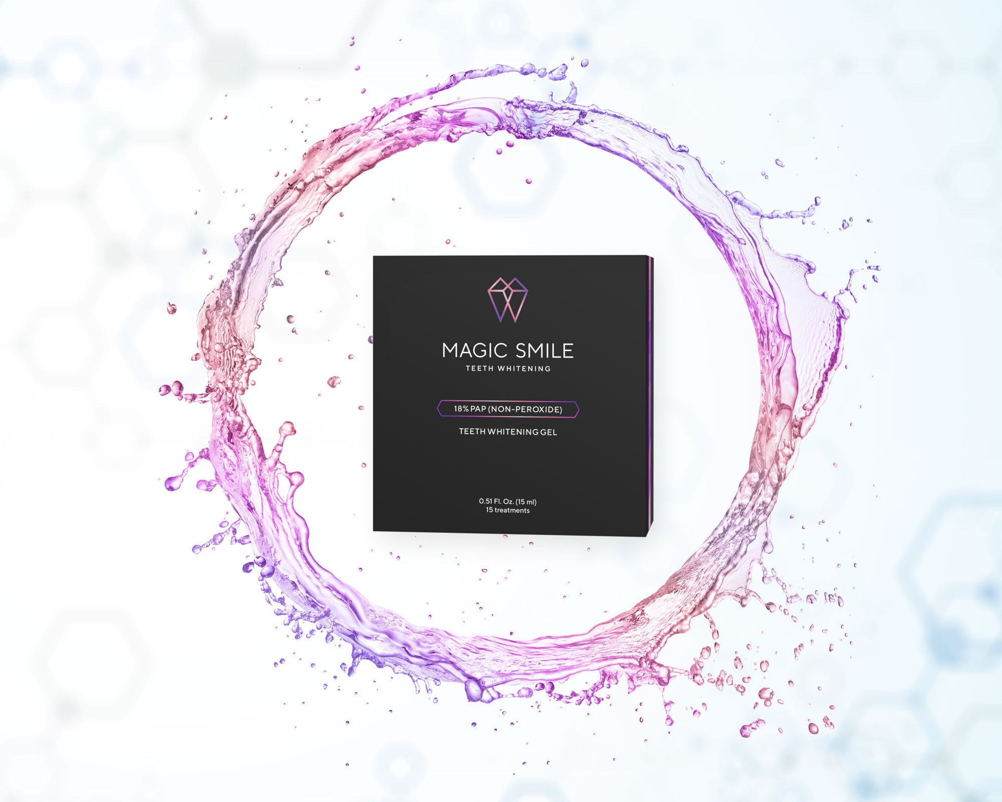 Magic Gel