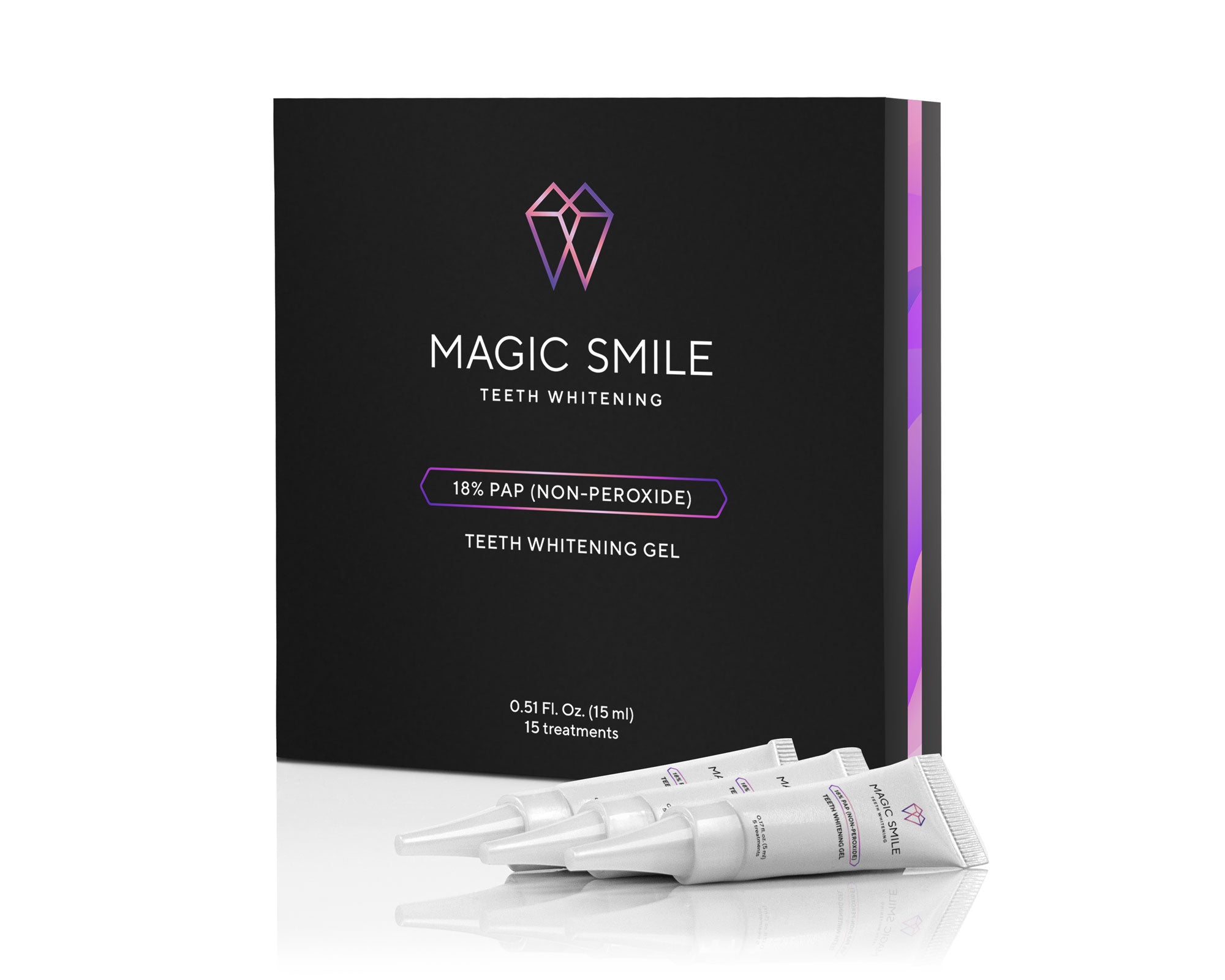 Magic Gel